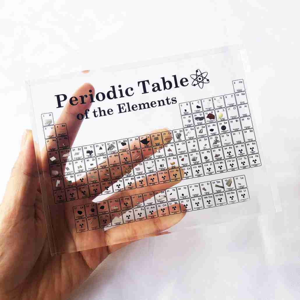 Periodic Table Display with Sample Elements Chinov Display